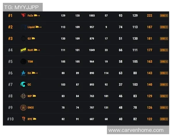 深圳足球队以55分领跑全运会积分榜展现强劲实力